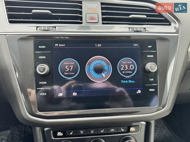 Зелений Фольксваген Тігуан, об'ємом двигуна 1.98 л та пробігом 80 тис. км за 21700 $, фото 55 на Automoto.ua