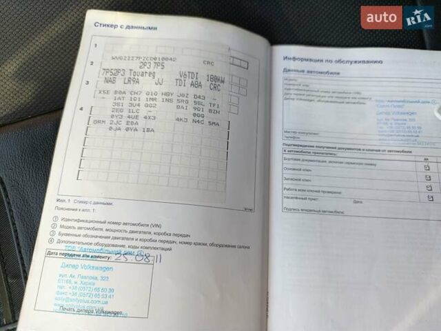Белый Фольксваген Туарег, объемом двигателя 2.97 л и пробегом 250 тыс. км за 19000 $, фото 1 на Automoto.ua