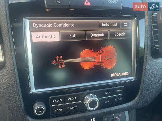 Белый Фольксваген Туарег, объемом двигателя 2.97 л и пробегом 242 тыс. км за 19999 $, фото 39 на Automoto.ua