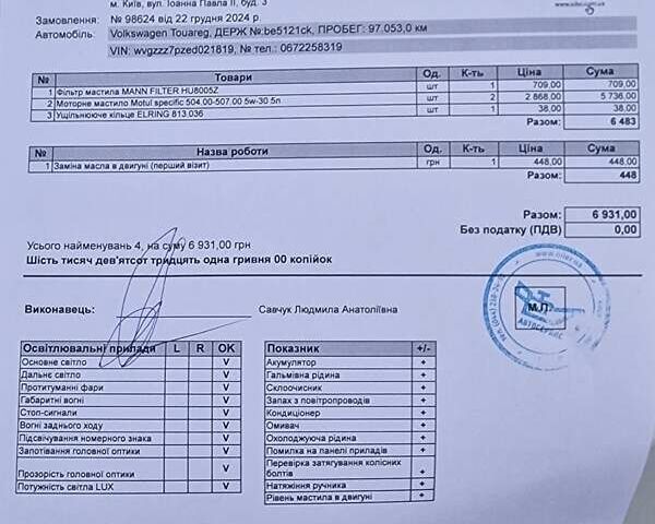 Белый Фольксваген Туарег, объемом двигателя 2.97 л и пробегом 110 тыс. км за 18000 $, фото 31 на Automoto.ua