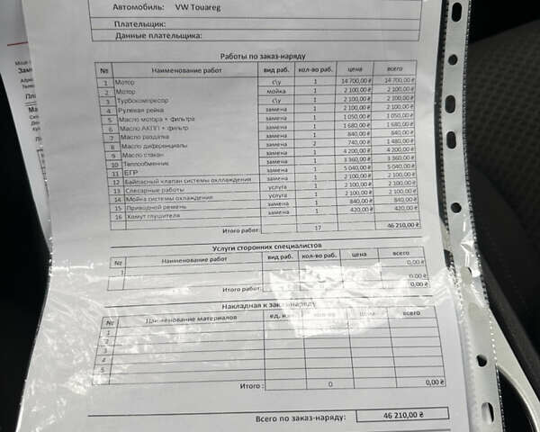Белый Фольксваген Туарег, объемом двигателя 2.97 л и пробегом 339 тыс. км за 16900 $, фото 16 на Automoto.ua