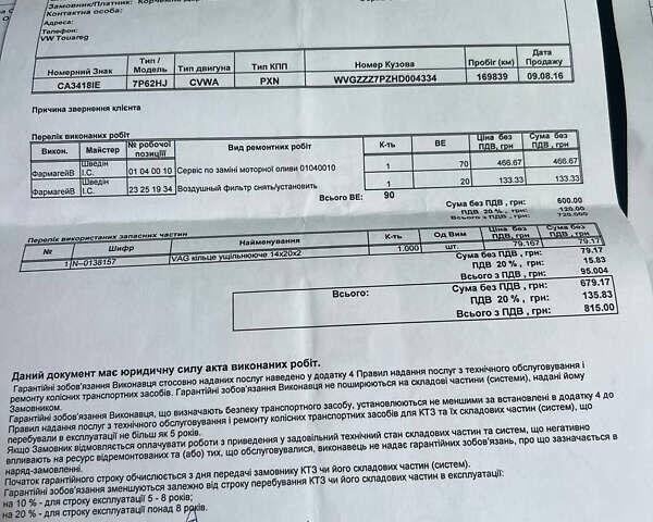 Белый Фольксваген Туарег, объемом двигателя 2.97 л и пробегом 188 тыс. км за 29200 $, фото 40 на Automoto.ua