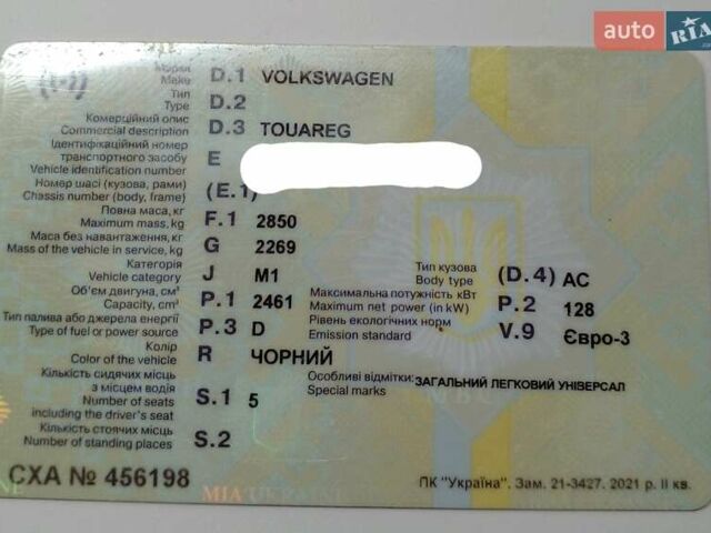 Чорний Фольксваген Туарег, об'ємом двигуна 2.5 л та пробігом 400 тис. км за 8600 $, фото 1 на Automoto.ua