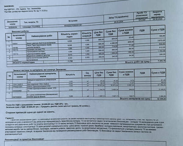 Чорний Фольксваген Туарег, об'ємом двигуна 2.97 л та пробігом 355 тис. км за 17500 $, фото 30 на Automoto.ua