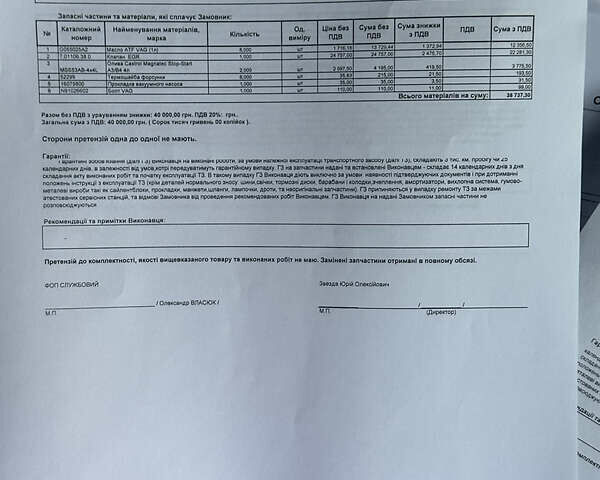 Чорний Фольксваген Туарег, об'ємом двигуна 2.97 л та пробігом 355 тис. км за 17500 $, фото 34 на Automoto.ua
