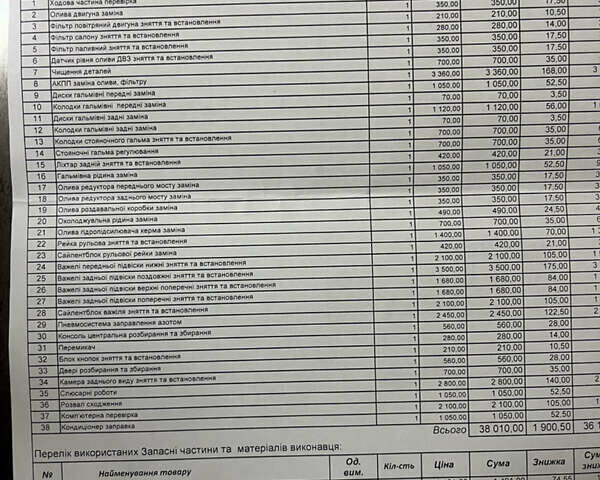 Черный Фольксваген Туарег, объемом двигателя 2.97 л и пробегом 206 тыс. км за 17800 $, фото 19 на Automoto.ua