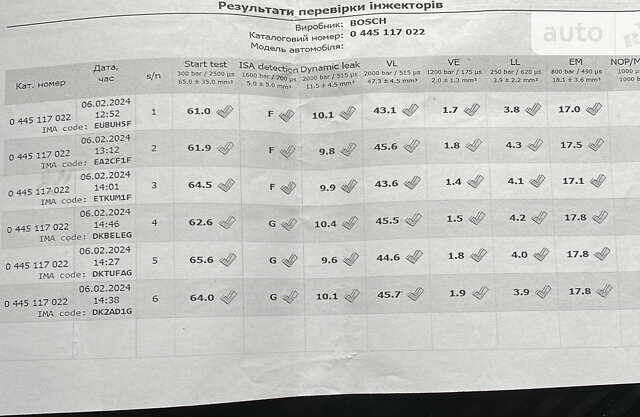 Чорний Фольксваген Туарег, об'ємом двигуна 2.97 л та пробігом 222 тис. км за 24900 $, фото 3 на Automoto.ua