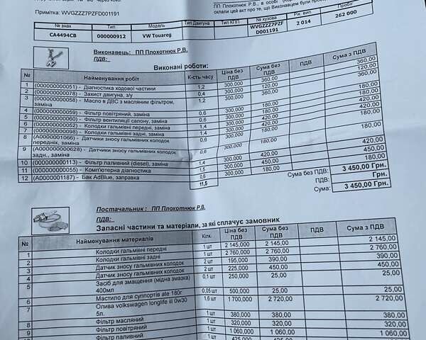 Черный Фольксваген Туарег, объемом двигателя 3 л и пробегом 265 тыс. км за 30200 $, фото 3 на Automoto.ua