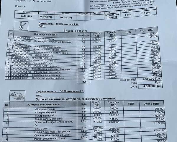 Чорний Фольксваген Туарег, об'ємом двигуна 3 л та пробігом 265 тис. км за 30200 $, фото 4 на Automoto.ua