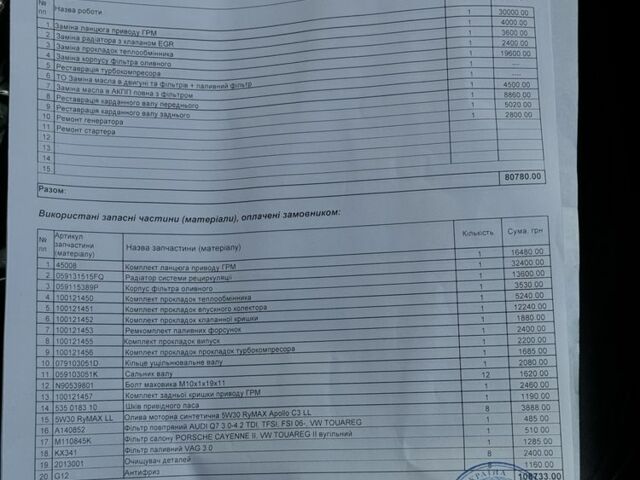 Чорний Фольксваген Туарег, об'ємом двигуна 3 л та пробігом 270 тис. км за 26000 $, фото 7 на Automoto.ua