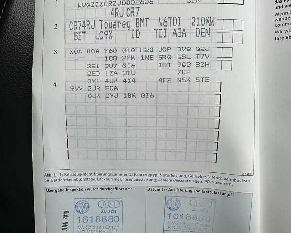 Черный Фольксваген Туарег, объемом двигателя 2.97 л и пробегом 264 тыс. км за 44000 $, фото 105 на Automoto.ua