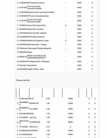 Черный Фольксваген Туарег, объемом двигателя 2.97 л и пробегом 264 тыс. км за 44000 $, фото 115 на Automoto.ua