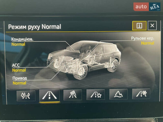 Черный Фольксваген Туарег, объемом двигателя 2.99 л и пробегом 135 тыс. км за 36950 $, фото 9 на Automoto.ua