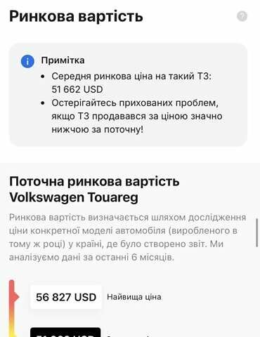 Чорний Фольксваген Туарег, об'ємом двигуна 2.97 л та пробігом 255 тис. км за 41500 $, фото 62 на Automoto.ua