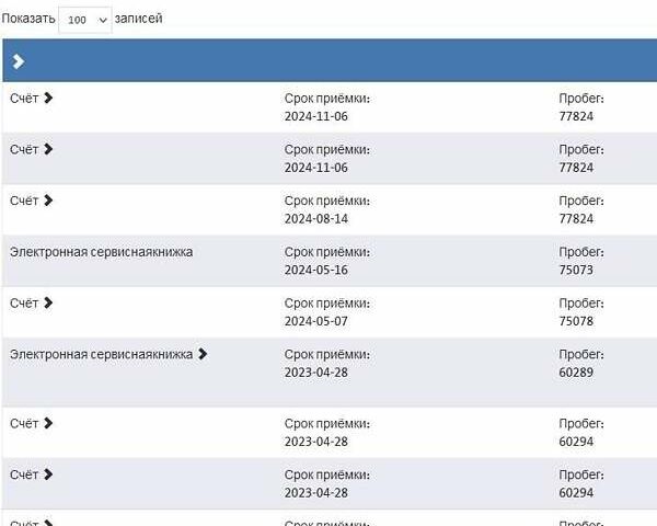 Черный Фольксваген Туарег, объемом двигателя 2.97 л и пробегом 79 тыс. км за 59400 $, фото 126 на Automoto.ua