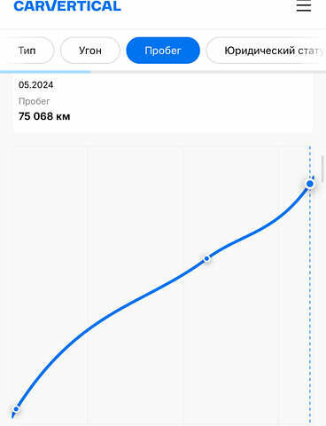 Черный Фольксваген Туарег, объемом двигателя 2.97 л и пробегом 79 тыс. км за 59400 $, фото 123 на Automoto.ua