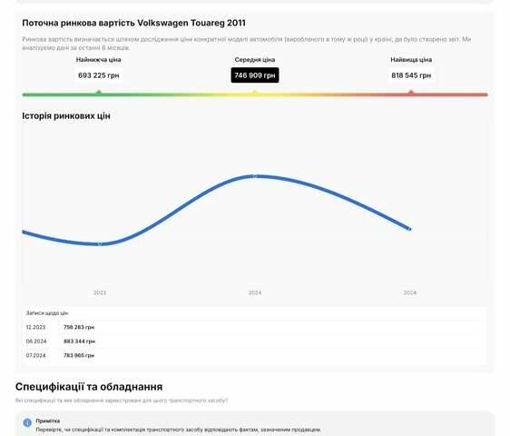 Коричневый Фольксваген Туарег, объемом двигателя 2.97 л и пробегом 295 тыс. км за 21499 $, фото 95 на Automoto.ua
