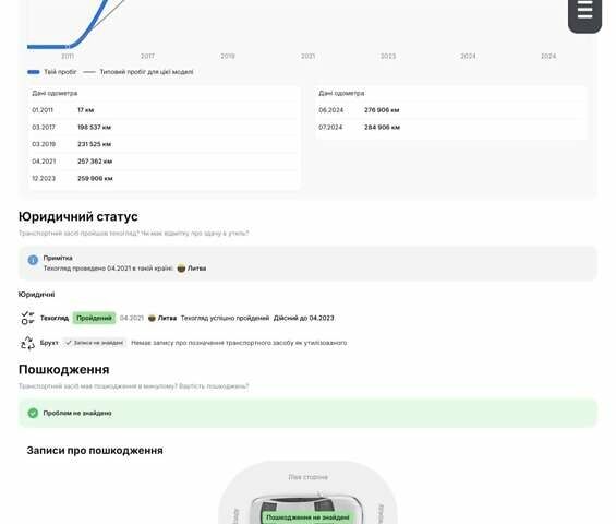 Коричневый Фольксваген Туарег, объемом двигателя 2.97 л и пробегом 295 тыс. км за 21499 $, фото 94 на Automoto.ua