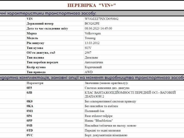 Коричневый Фольксваген Туарег, объемом двигателя 3 л и пробегом 235 тыс. км за 20998 $, фото 21 на Automoto.ua