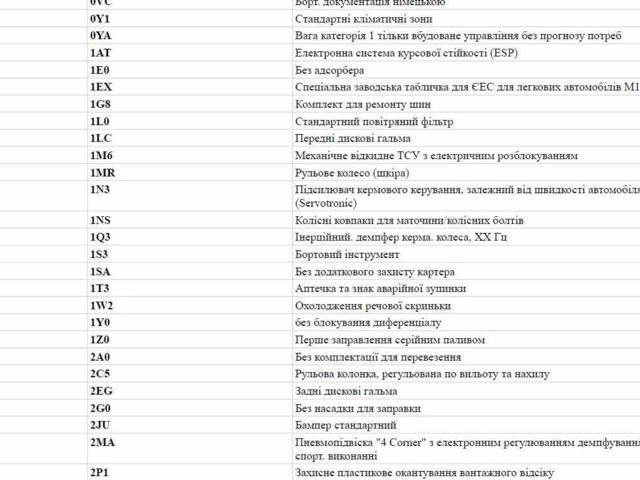 Коричневый Фольксваген Туарег, объемом двигателя 3 л и пробегом 215 тыс. км за 22400 $, фото 22 на Automoto.ua