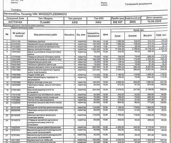 Фольксваген Туарег, объемом двигателя 4.17 л и пробегом 455 тыс. км за 10500 $, фото 2 на Automoto.ua