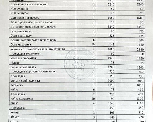 Фольксваген Туарег, объемом двигателя 4.17 л и пробегом 455 тыс. км за 10500 $, фото 3 на Automoto.ua