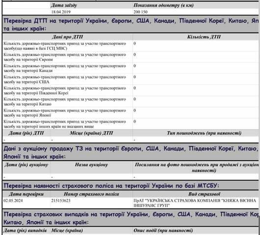 Фольксваген Туарег, об'ємом двигуна 2.97 л та пробігом 357 тис. км за 12500 $, фото 12 на Automoto.ua