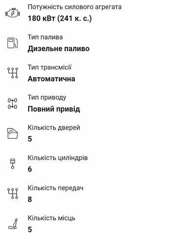 Фольксваген Туарег, об'ємом двигуна 2.97 л та пробігом 291 тис. км за 21800 $, фото 8 на Automoto.ua