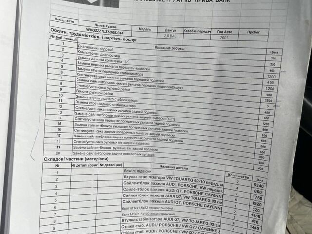 Сірий Фольксваген Туарег, об'ємом двигуна 2.5 л та пробігом 320 тис. км за 4500 $, фото 23 на Automoto.ua