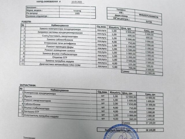 Серый Фольксваген Туарег, объемом двигателя 3 л и пробегом 371 тыс. км за 8500 $, фото 17 на Automoto.ua