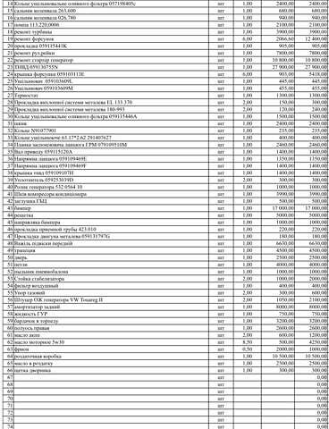 Серый Фольксваген Туарег, объемом двигателя 2.97 л и пробегом 370 тыс. км за 13000 $, фото 26 на Automoto.ua