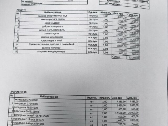 Серый Фольксваген Туарег, объемом двигателя 3 л и пробегом 371 тыс. км за 8500 $, фото 18 на Automoto.ua