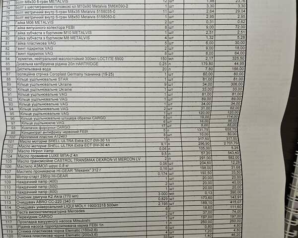 Серый Фольксваген Туарег, объемом двигателя 3 л и пробегом 266 тыс. км за 14000 $, фото 22 на Automoto.ua