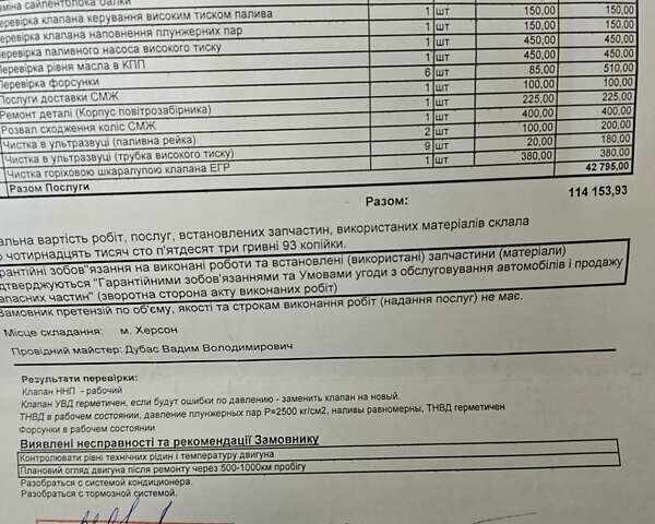 Серый Фольксваген Туарег, объемом двигателя 3 л и пробегом 266 тыс. км за 14000 $, фото 24 на Automoto.ua