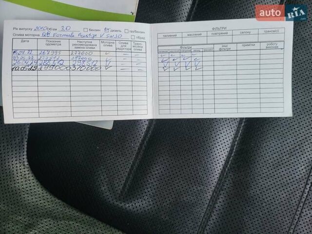 Серый Фольксваген Туарег, объемом двигателя 3 л и пробегом 310 тыс. км за 18500 $, фото 44 на Automoto.ua