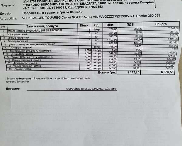 Синій Фольксваген Туарег, об'ємом двигуна 2.97 л та пробігом 397 тис. км за 25950 $, фото 7 на Automoto.ua