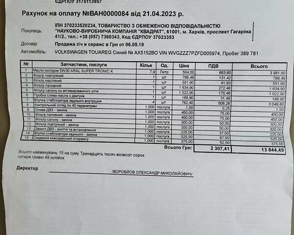 Синій Фольксваген Туарег, об'ємом двигуна 2.97 л та пробігом 397 тис. км за 25950 $, фото 9 на Automoto.ua