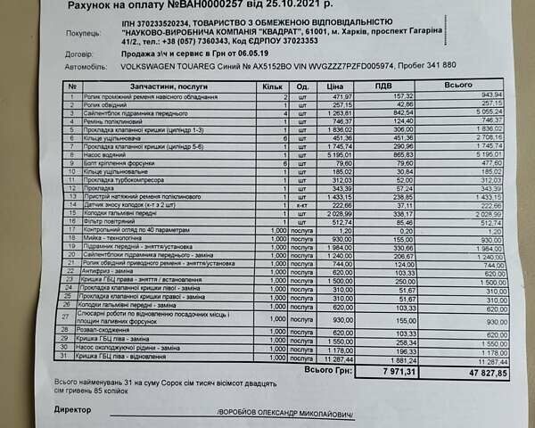 Синий Фольксваген Туарег, объемом двигателя 2.97 л и пробегом 397 тыс. км за 25950 $, фото 5 на Automoto.ua