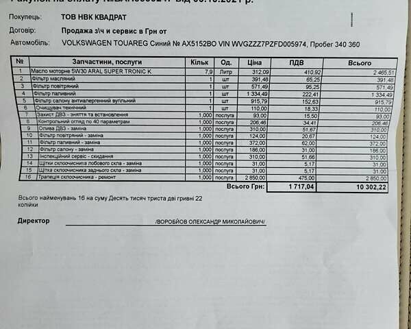 Синій Фольксваген Туарег, об'ємом двигуна 2.97 л та пробігом 397 тис. км за 25950 $, фото 4 на Automoto.ua