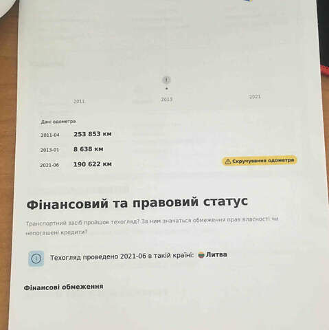 Білий Фольксваген Туран, об'ємом двигуна 1.97 л та пробігом 218 тис. км за 10200 $, фото 1 на Automoto.ua