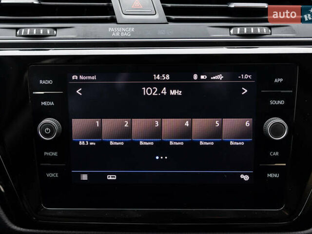 Белый Фольксваген Туран, объемом двигателя 2 л и пробегом 286 тыс. км за 19300 $, фото 44 на Automoto.ua