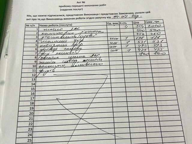 Черный Фольксваген Туран, объемом двигателя 2 л и пробегом 299 тыс. км за 6900 $, фото 7 на Automoto.ua