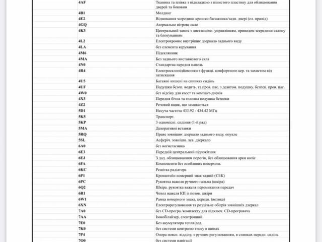 Черный Фольксваген Туран, объемом двигателя 1.4 л и пробегом 260 тыс. км за 6500 $, фото 23 на Automoto.ua