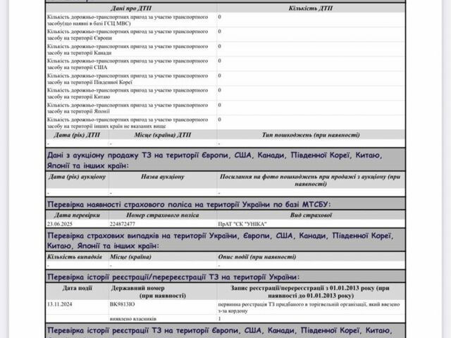 Черный Фольксваген Туран, объемом двигателя 1.4 л и пробегом 260 тыс. км за 6500 $, фото 21 на Automoto.ua