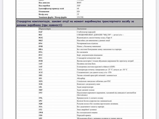 Черный Фольксваген Туран, объемом двигателя 1.4 л и пробегом 260 тыс. км за 6500 $, фото 22 на Automoto.ua