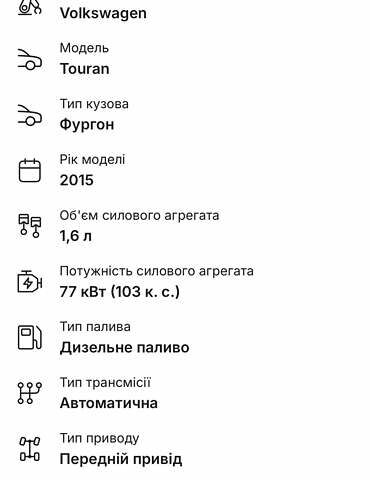 Чорний Фольксваген Туран, об'ємом двигуна 1.6 л та пробігом 253 тис. км за 12700 $, фото 18 на Automoto.ua