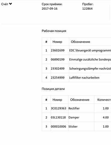 Фольксваген Туран, об'ємом двигуна 1.6 л та пробігом 228 тис. км за 10600 $, фото 22 на Automoto.ua