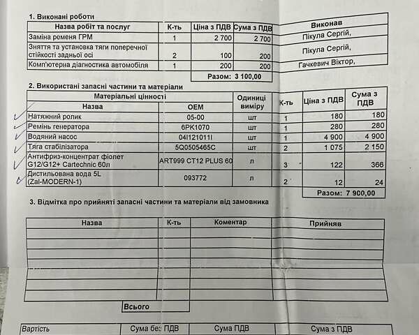 Фольксваген Туран, об'ємом двигуна 1.6 л та пробігом 239 тис. км за 13399 $, фото 25 на Automoto.ua