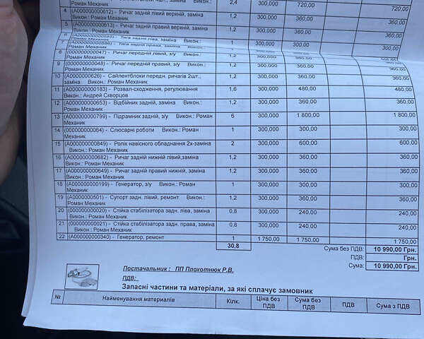 Серый Фольксваген Туран, объемом двигателя 1.6 л и пробегом 225 тыс. км за 4600 $, фото 13 на Automoto.ua