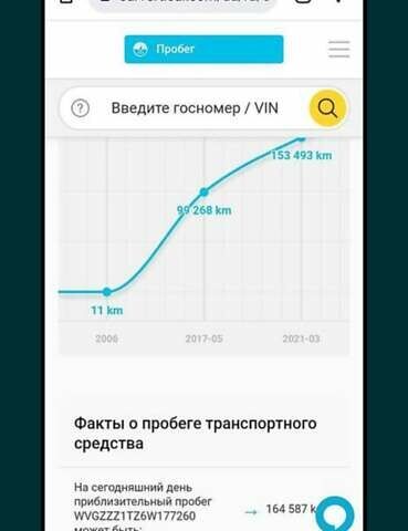 Сірий Фольксваген Туран, об'ємом двигуна 1.4 л та пробігом 182 тис. км за 4950 $, фото 1 на Automoto.ua